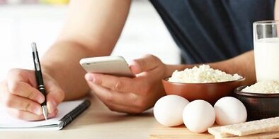 calorie counting for weight loss