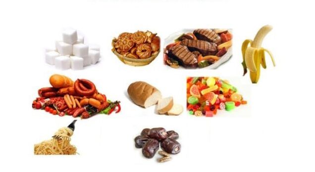 foods that are prohibited in the diet