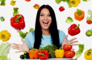 the right way to eat to lose weight